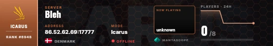 Dossier badge preview