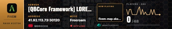 Dossier badge preview