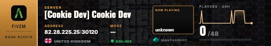 Dossier badge preview