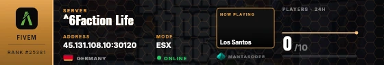 Dossier badge preview