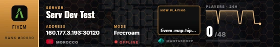 Dossier badge preview