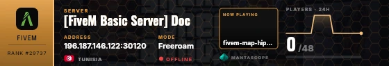 Dossier badge preview