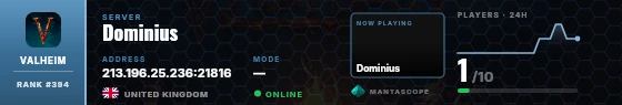 Dossier badge preview