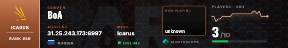 Dossier badge preview
