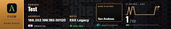 Dossier badge preview
