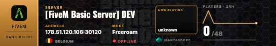 Dossier badge preview