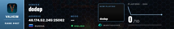 Dossier badge preview