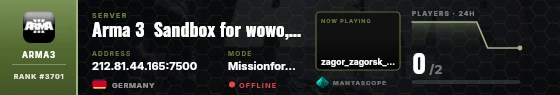 Dossier badge preview