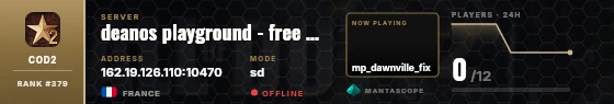 Dossier badge preview