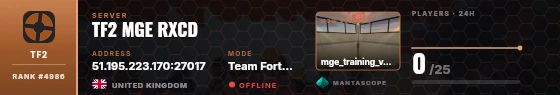 Dossier badge preview