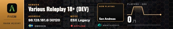 Dossier badge preview