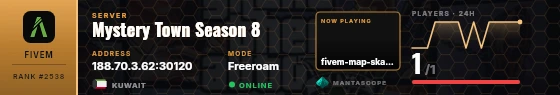 Dossier badge preview