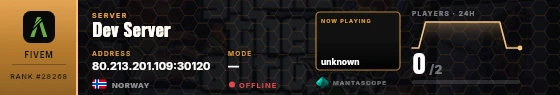 Dossier badge preview