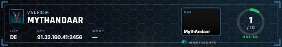 HUD badge preview