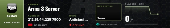 Dossier badge preview