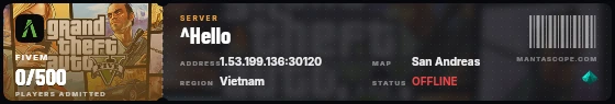 Ticket badge preview