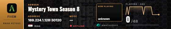 Dossier badge preview