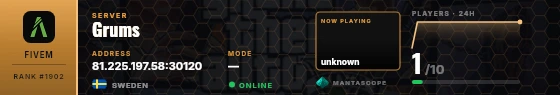 Dossier badge preview