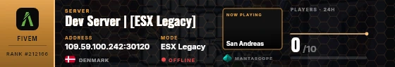 Dossier badge preview
