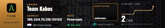 Dossier badge preview
