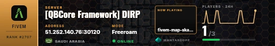 Dossier badge preview
