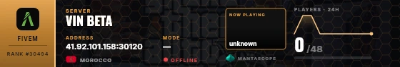 Dossier badge preview