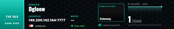 Dossier badge preview