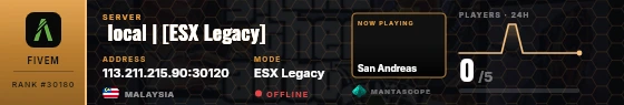 Dossier badge preview