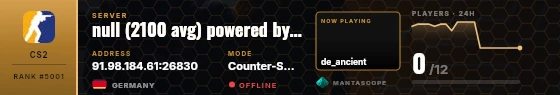 Dossier badge preview