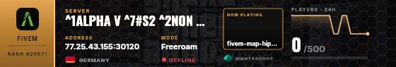 Dossier badge preview