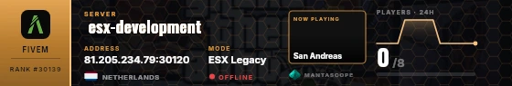 Dossier badge preview