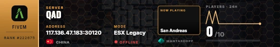 Dossier badge preview