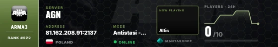 Dossier badge preview