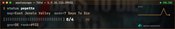 Console badge preview