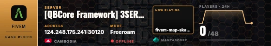 Dossier badge preview