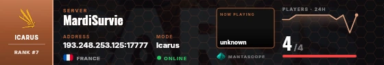 Dossier badge preview