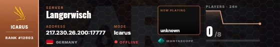 Dossier badge preview