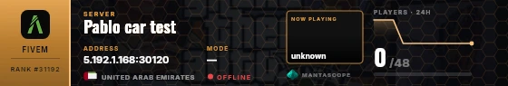Dossier badge preview