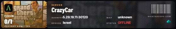 Ticket badge preview