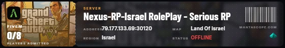 Ticket badge preview