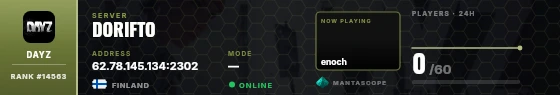 Dossier badge preview
