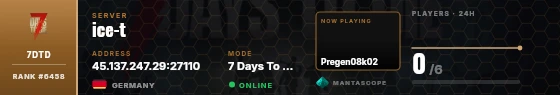 Dossier badge preview