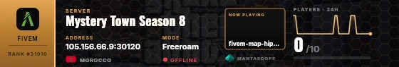 Dossier badge preview