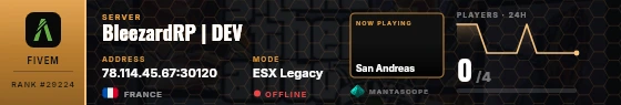 Dossier badge preview
