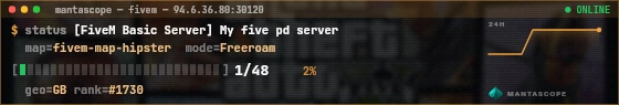 Console badge preview