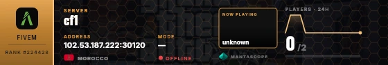Dossier badge preview