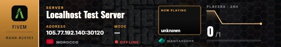 Dossier badge preview