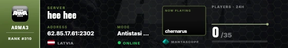 Dossier badge preview