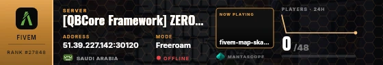Dossier badge preview