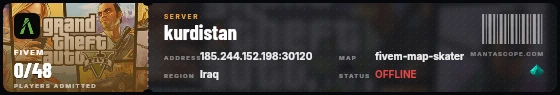 Ticket badge preview
